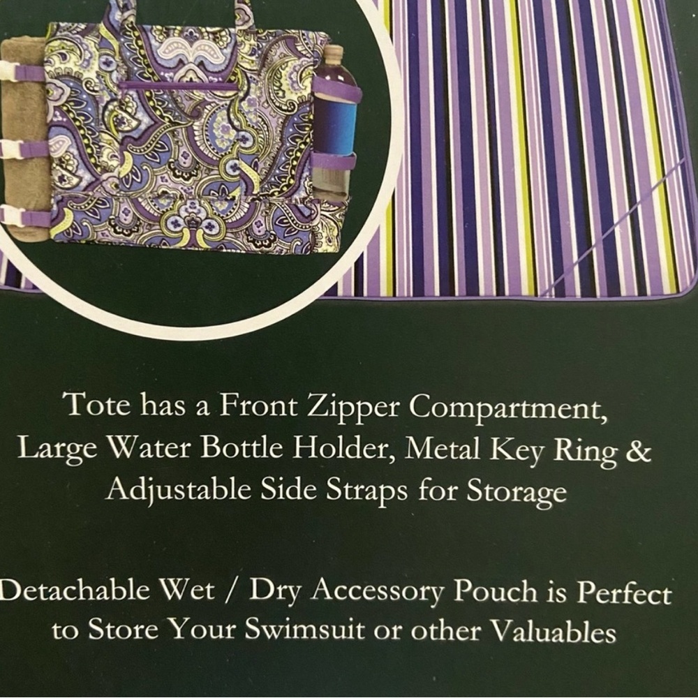 🏖️Laura Ashley “Seaside” Beach Tote w/Attached Coordinating Pouch🏖️ NWOT - Picture 11 of 12